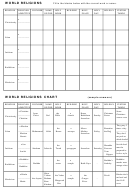 World Religions Worksheet With Answers