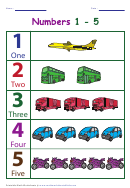 Transport Number 1-5 Chart
