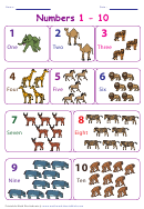 African Animals Numbers 1-10 Chart