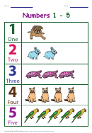 Pets Numbers 1-5 Chart