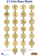 1 Pound Coin Race Sheet Template Printable pdf
