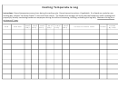 Cooling Temperature Log Template printable pdf download