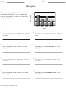 Graphs Worksheet With Answer Key