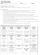 Molecules Of Life Biology Worksheets - Unit 2 Printable pdf