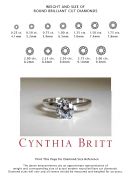 Cynthia Britt Weight And Size Of Round Brilliant Cut Diamonds Printable pdf