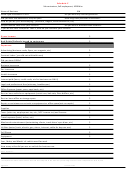 Form 1099-Misc, Schedule C - Sub Contractors, Self Employment, Printable pdf
