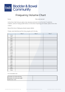 Urine Frequency Volume Chart Printable pdf