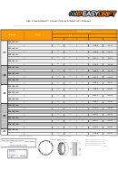 Tire Compatibility Chart For Easydrift Dts 230x660 Printable pdf