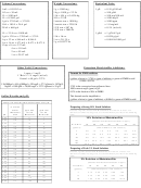 Volume, Weight Conversions, Sulfur Dioxide And Ph Chemistry Reference Sheet