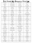 Third Grade High Frequency Word List