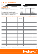 Oral Fluid Intake Chart - Hydralyte Printable pdf
