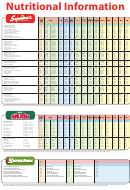 Nutritional Information Chart - Supermac's/supersubs