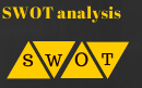 Swot Analysis Template