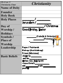 Christianity Chart Printable pdf