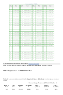 Kpa To Psi Conversion Chart Printable pdf