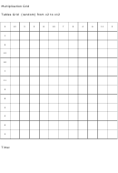 Blank Multiplication Chart 1-12