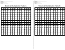 Mixed Up Multiplication Table Worksheet