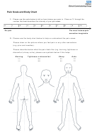 Pain Scale And Body Chart Template - Nhs
