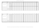 Violin Grade 1 Scales Test Sheet