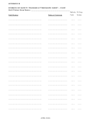 Science Of Safety Training Attendance Sheet