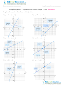 Graphing Linear Equations In Point-slope Form Worksheet With Answers