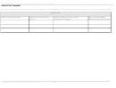 Action Plan Worksheet Template Printable pdf