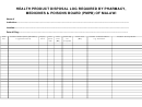 Health Product Disposal Log Required By Pharmacy, Medicines And Poisons Board Of Malawi