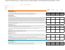 Curriculum Tracking Template: Extended French - Grade 9-12