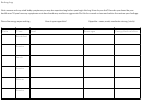 Eating Log Template Printable pdf