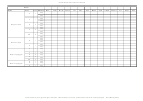 Violin Grade 2 Scales Test Sheet