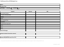 Field Research Grant (frg) Budget Form