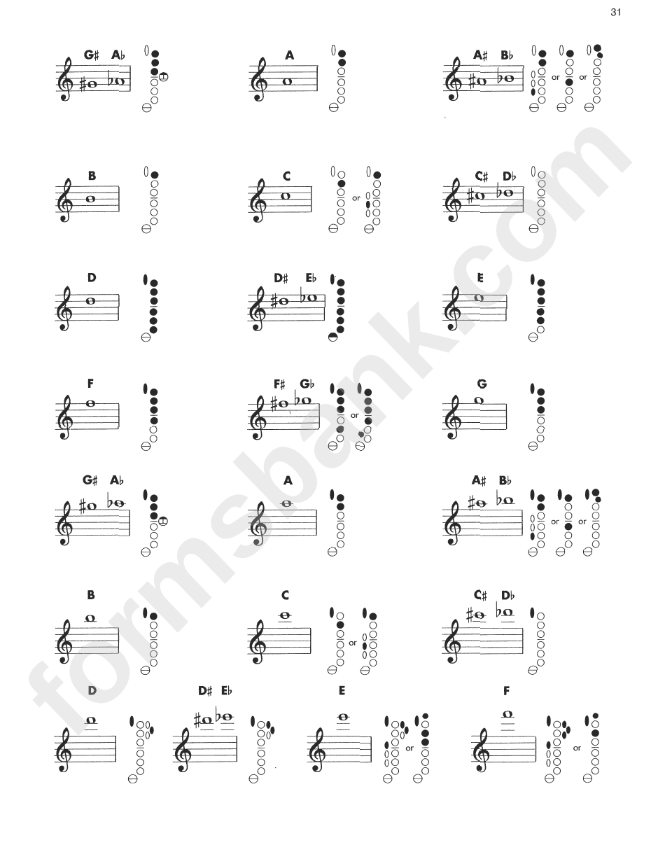 Alto Saxophone Fingering Chart