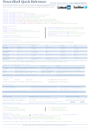 Powershell Quick Reference Sheet