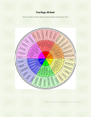 Feelings Wheel Printable pdf