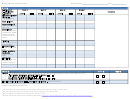 Weekly/monthly Safety Checks Template