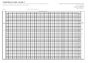 Temperature Chart Template - Catherine Chan's Natural Health And Fertility Care Clinic