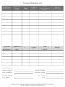 Personal Medication List Template