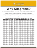 Kilos To Pounds Conversion Chart Printable pdf