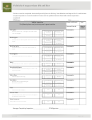 Vehicle Inspection Checklist Template - Panera