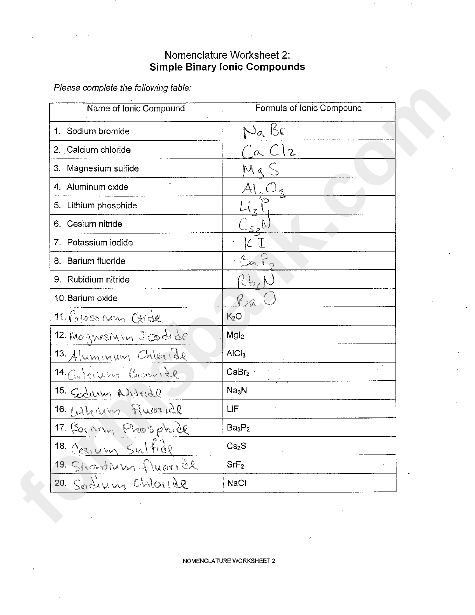 Binary Ionic Compounds Worksheet With Answers