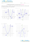 Graphing Quadratics In Vertex Form Worksheet With Answers