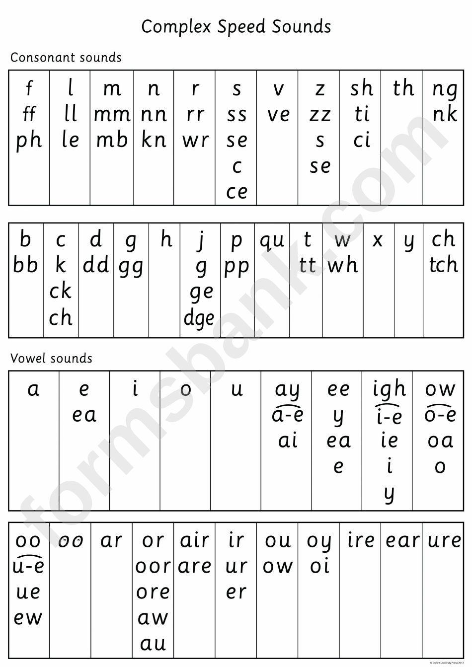 Complex Speed Sounds Chart printable pdf download