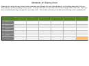 Metabolic Ph Testing Chart Printable pdf