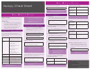 Numpy Cheat Sheet Printable pdf