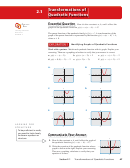 Transformations Of Quadratic Functions Worksheet