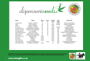 Seeds Growth Chart - Dispensario Seeds Nature's Best & Safest Medicine