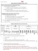 Honors Chemistry Assignment Sheet With Answer Key - Unit 3