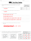 Two Way Tables Worksheets With Answers