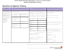 Operations And Algebraic Thinking Worksheets - Grade 4