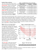 Decibels, Phons, And Sones Worksheet With Answer Key Printable pdf